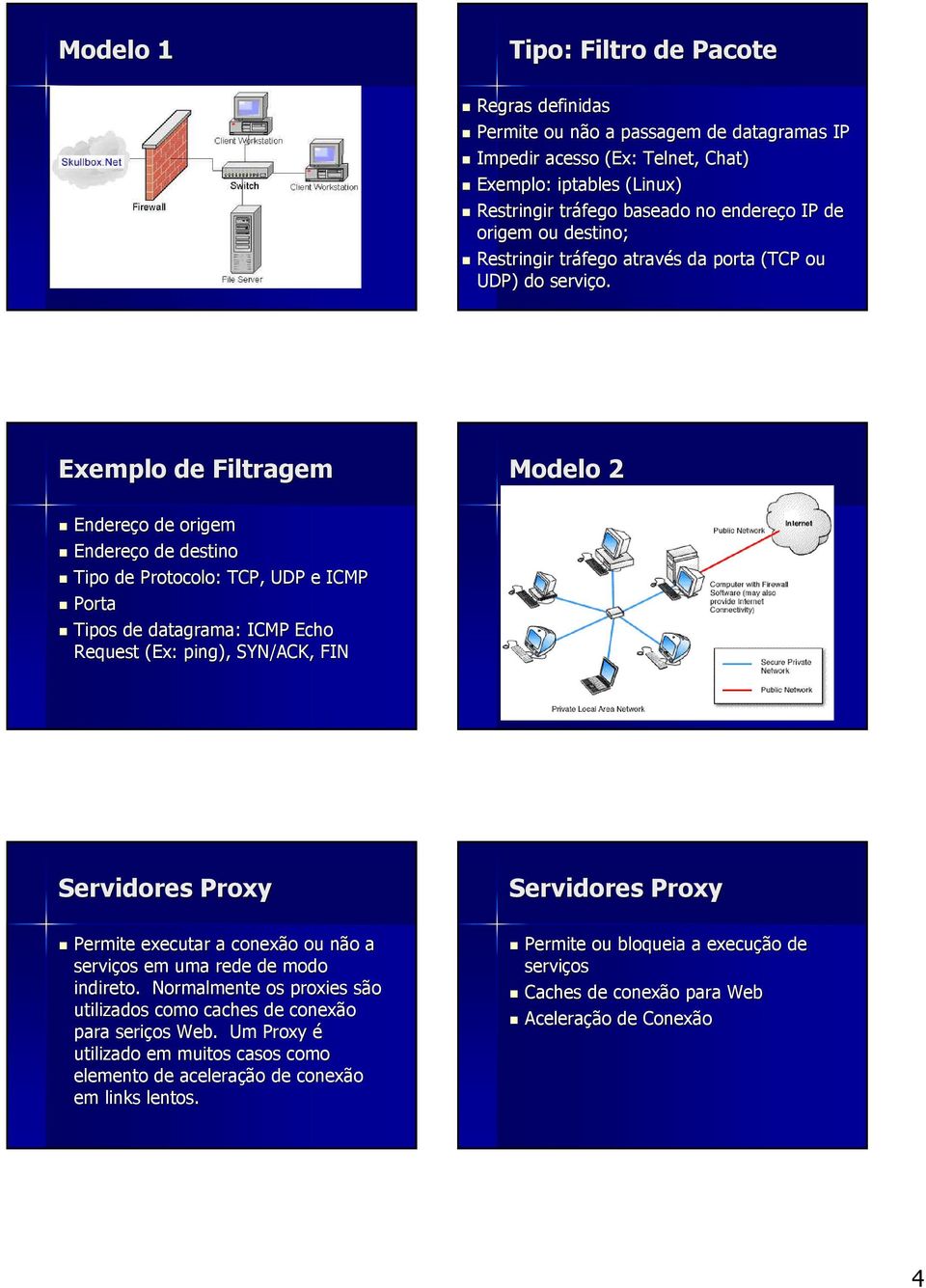 Exemplo de Filtragem Modelo 2 Endereço de origem Endereço de destino Tipo de Protocolo: TCP, UDP e ICMP Porta Tipos de datagrama: : ICMP Echo Request (Ex: ping), SYN/ACK, FIN Servidores Proxy Permite