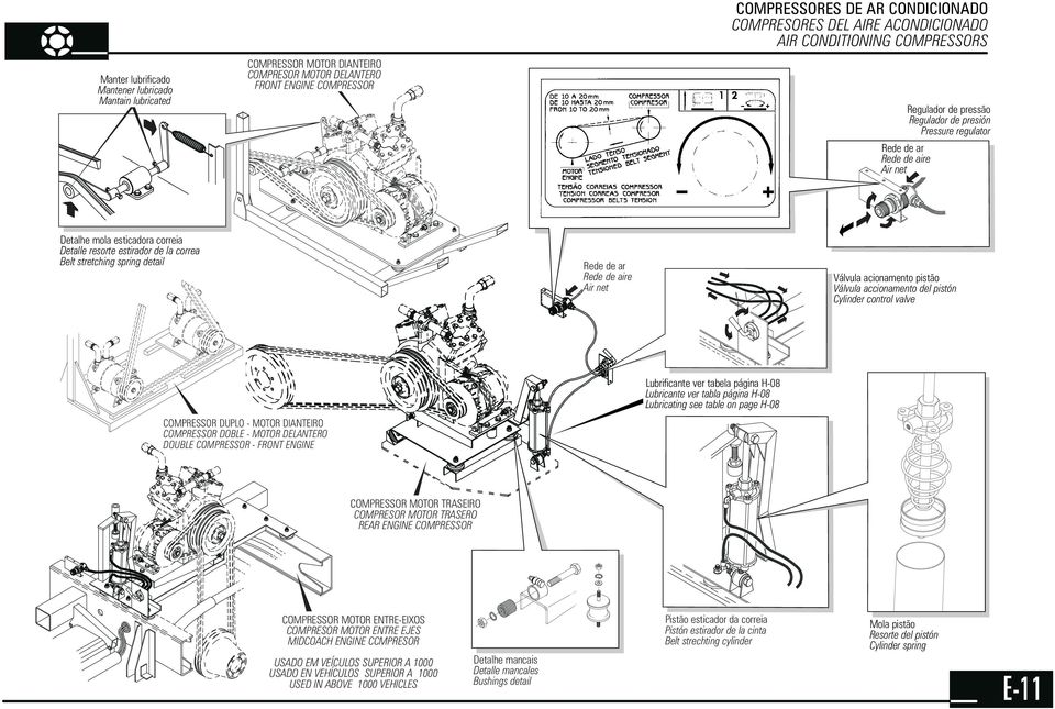 correa Belt stretching spring detail Rede de ar Rede de aire Air net Válvula acionamento pistão Válvula accionamento del pistón Cylinder control valve COMPRESSOR DUPLO - MOTOR DIANTEIRO COMPRESSOR