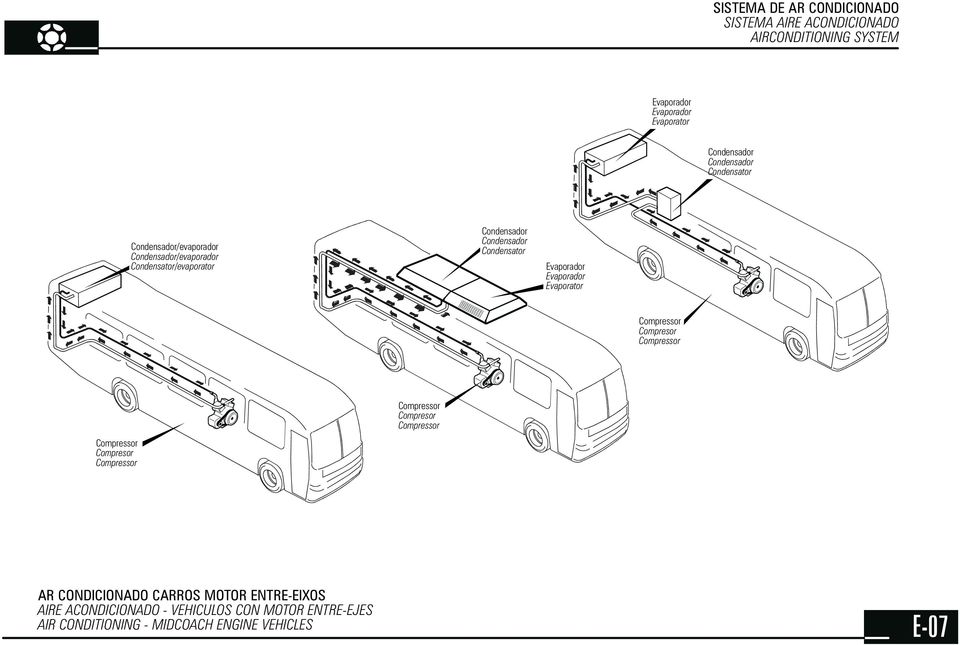 Condensador Condensador Condensator Evaporador Evaporador Evaporator Compresor Compresor Compresor AR