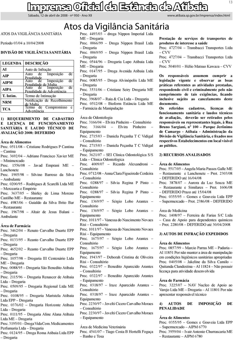 Termo de Intimação NRM Notificação de Recolhimento de Multa TCA Termo de Compromisso e Advertência 1) RQURIMNTO D CADASTRO LICNÇA D FUNCIONAMNTO SANITÁRIA LAUDO TÉCNICO D AVALIAÇÃO 2008: DFRIDO Área