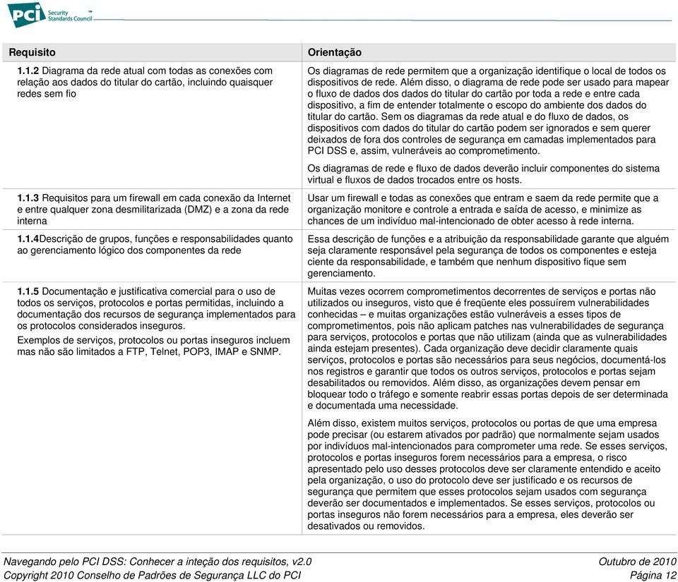 Além disso, o diagrama de rede pode ser usado para mapear o fluxo de dados dos dados do titular do cartão por toda a rede e entre cada dispositivo, a fim de entender totalmente o escopo do ambiente