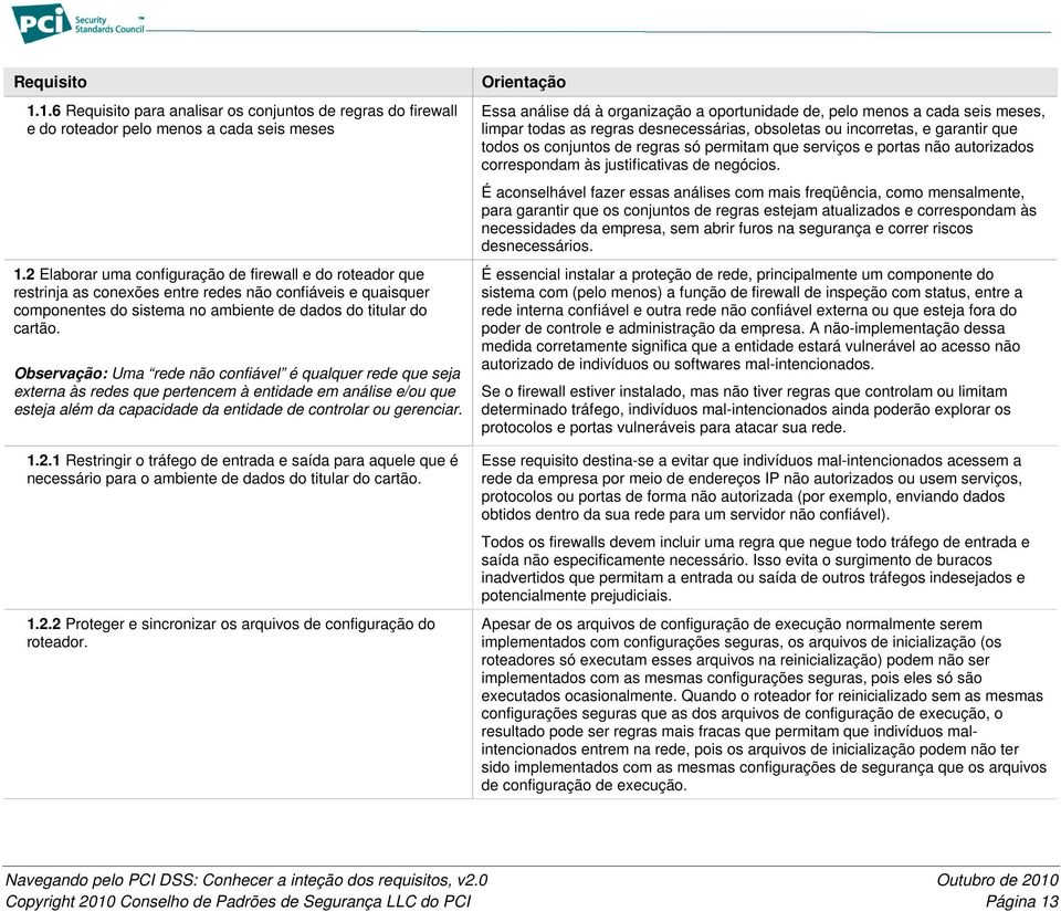 Observação: Uma rede não confiável é qualquer rede que seja externa às redes que pertencem à entidade em análise e/ou que esteja além da capacidade da entidade de controlar ou gerenciar. 1.2.