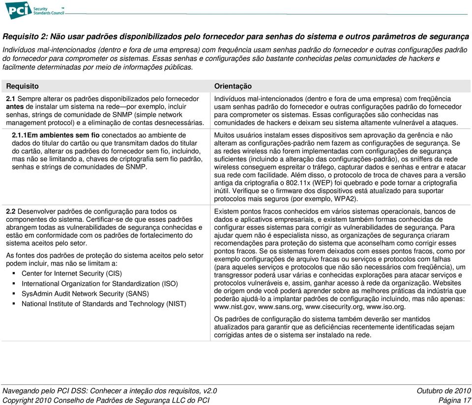 Essas senhas e configurações são bastante conhecidas pelas comunidades de hackers e facilmente determinadas por meio de informações públicas. Requisito 2.