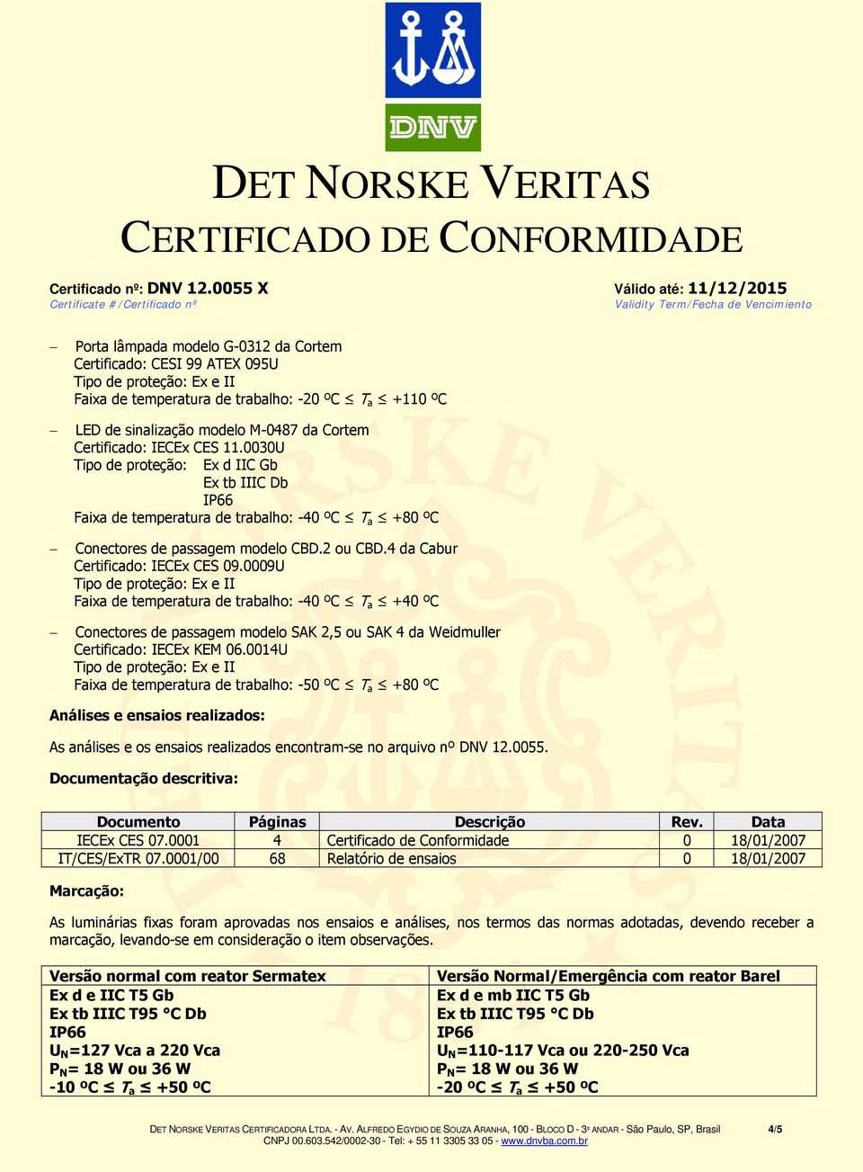 0009U Faixa de temperatura de trabalho: -40 ºC T a +40 ºC Conectores de passagem modelo SAK 2,5 ou SAK 4 da Weidmuller Certificado: IECEx KEM 06.