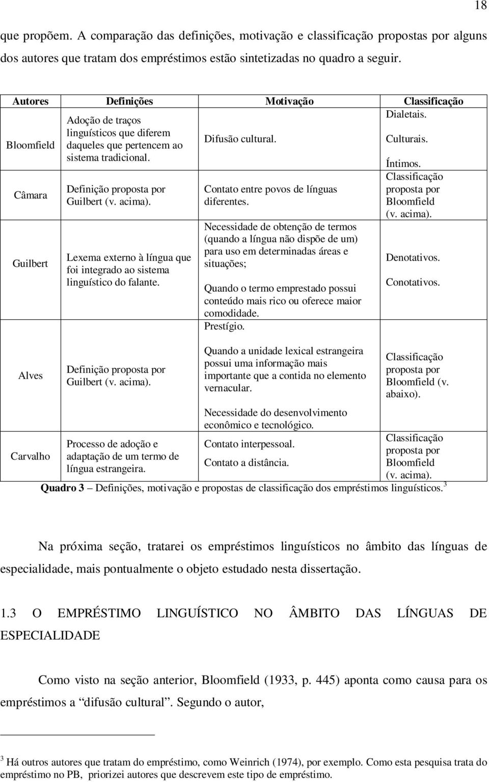 Classificação Câmara Definição proposta por Contato entre povos de línguas proposta por Guilbert (v. acima). diferentes. Bloomfield (v. acima). Guilbert Alves Lexema externo à língua que foi integrado ao sistema linguístico do falante.