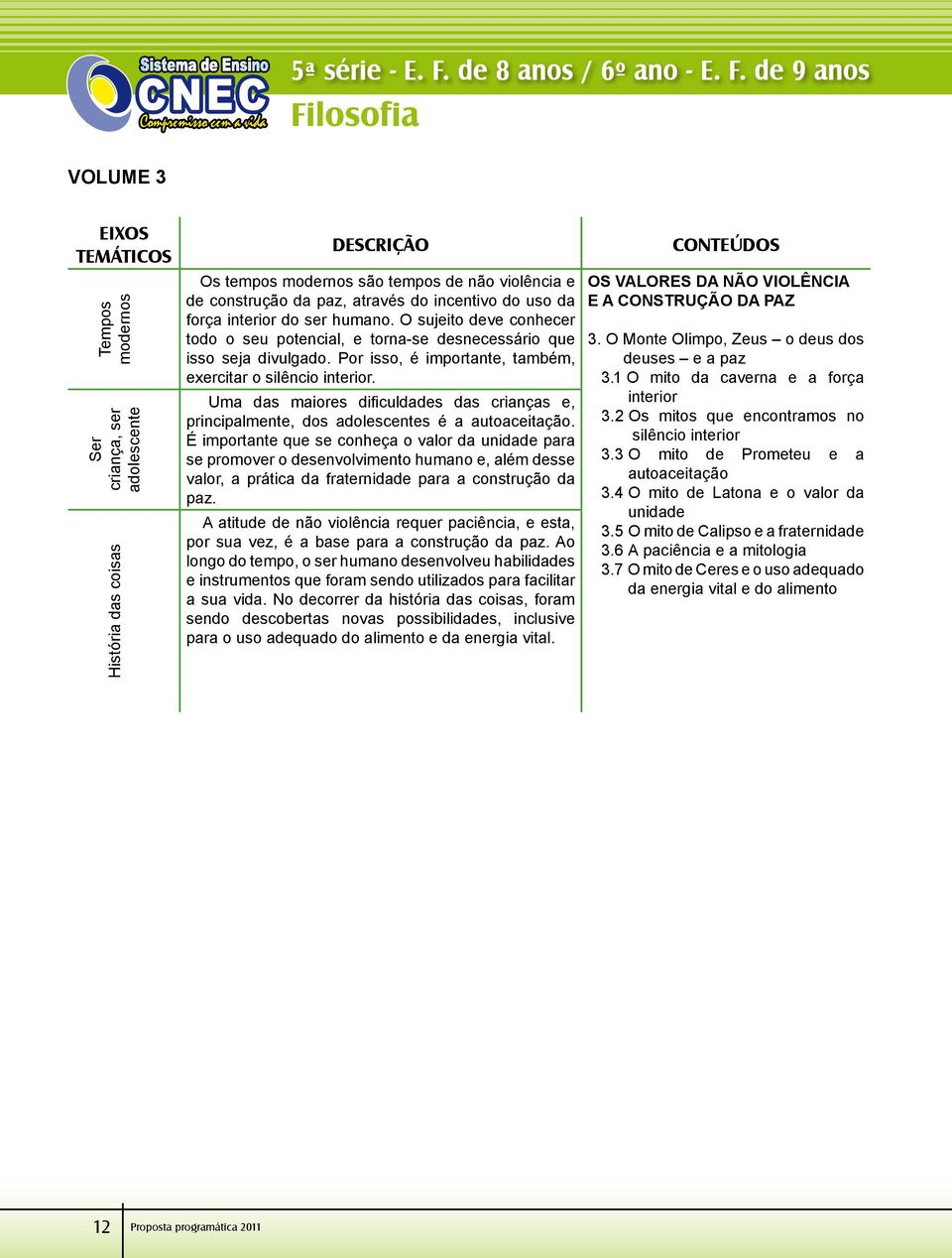 Uma das maiores dificuldades das crianças e, principalmente, dos adolescentes é a autoaceitação.