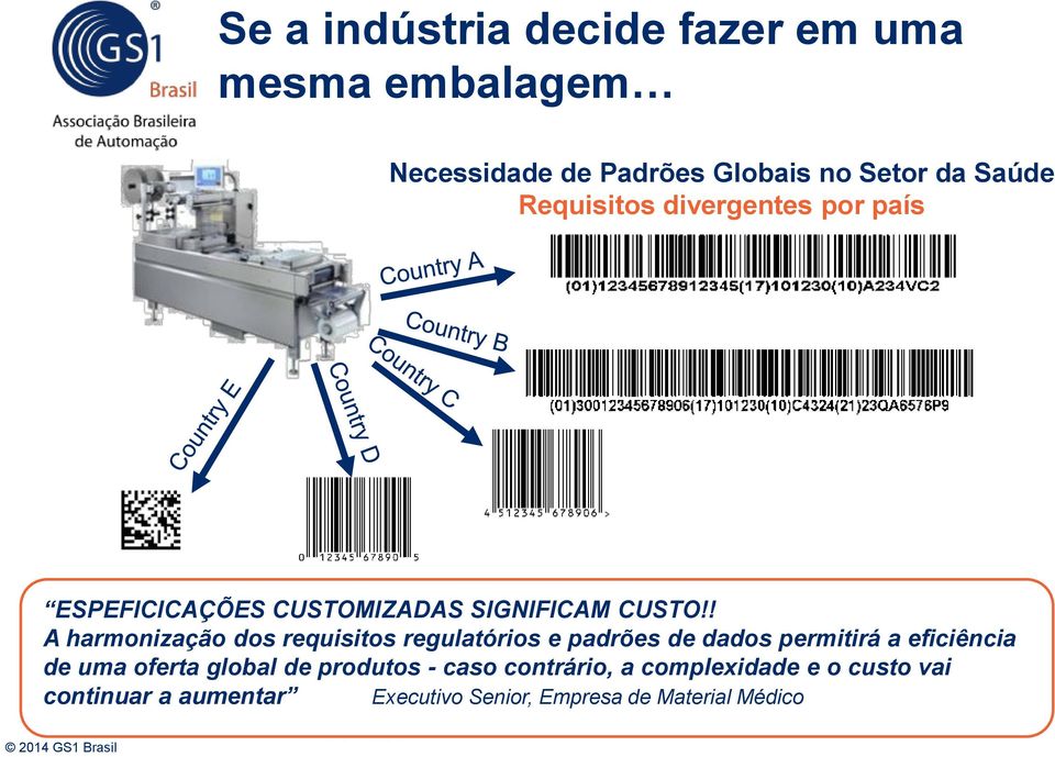 ! A harmonização dos requisitos regulatórios e padrões de dados permitirá a eficiência de uma oferta