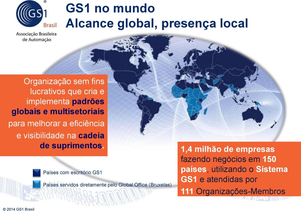 Países com escritório GS1 Países servidos diretamente pelo Global Office (Bruxelas) 1,4 milhão de