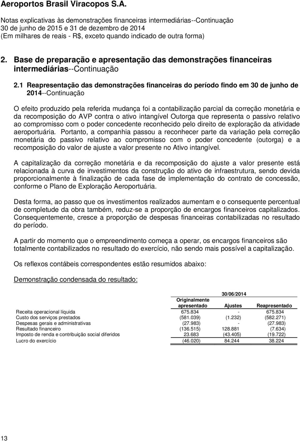 recomposição do AVP contra o ativo intangível Outorga que representa o passivo relativo ao compromisso com o poder concedente reconhecido pelo direito de exploração da atividade aeroportuária.