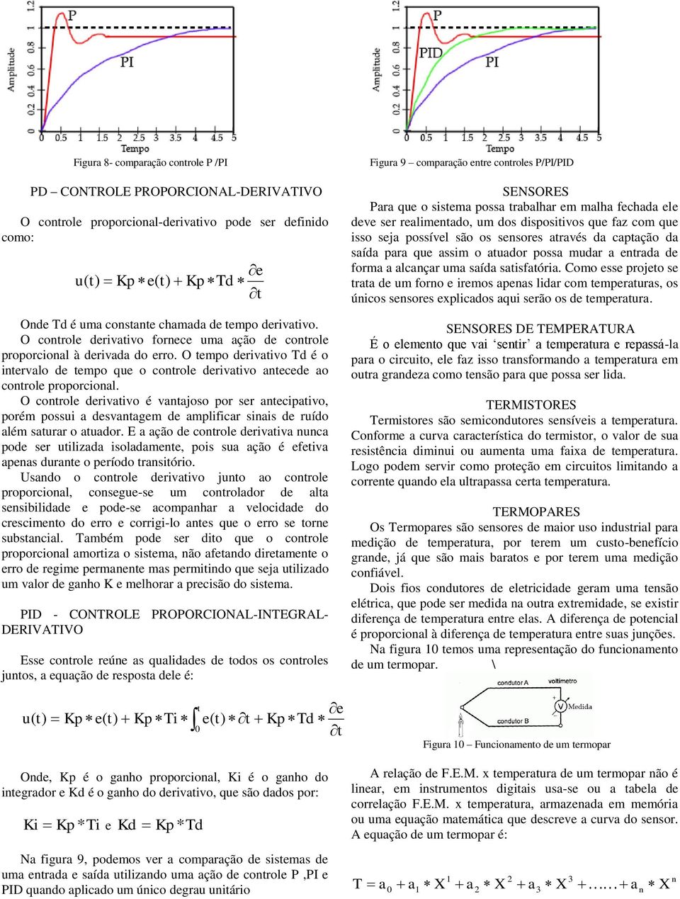 O controle derivativo é vantajoso por ser antecipativo, porém possui a desvantagem de amplificar sinais de ruído além saturar o atuador.