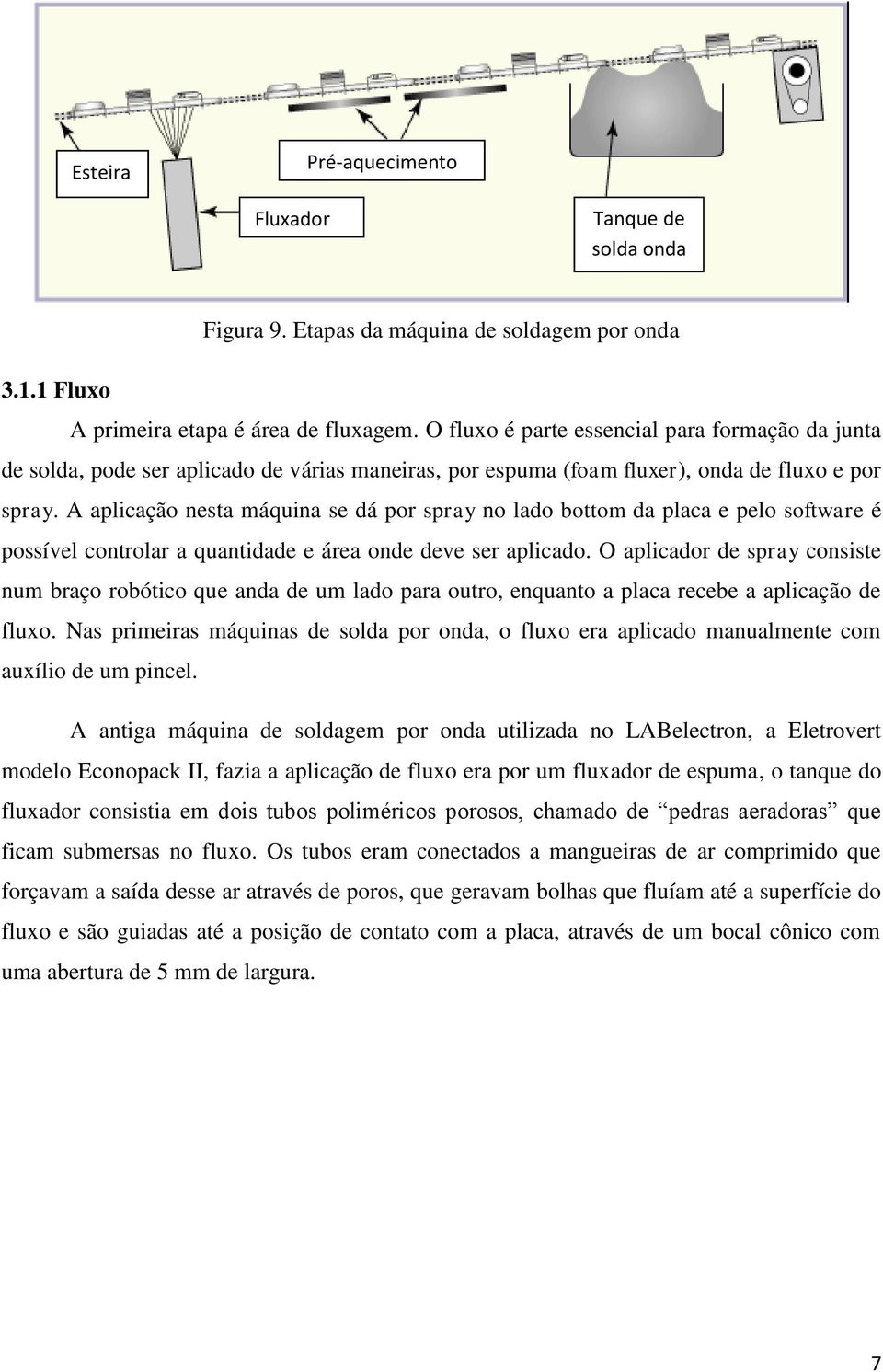 A aplicação nesta máquina se dá por spray no lado bottom da placa e pelo software é possível controlar a quantidade e área onde deve ser aplicado.