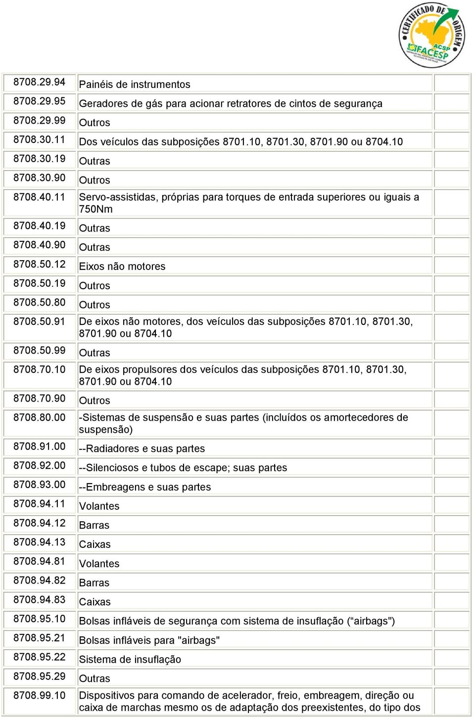 50.19 Outros 8708.50.80 Outros 8708.50.91 De eixos não motores, dos veículos das subposições 8701.10, 8701.30, 8701.90 ou 8704.10 8708.50.99 Outras 8708.70.10 De eixos propulsores dos veículos das subposições 8701.