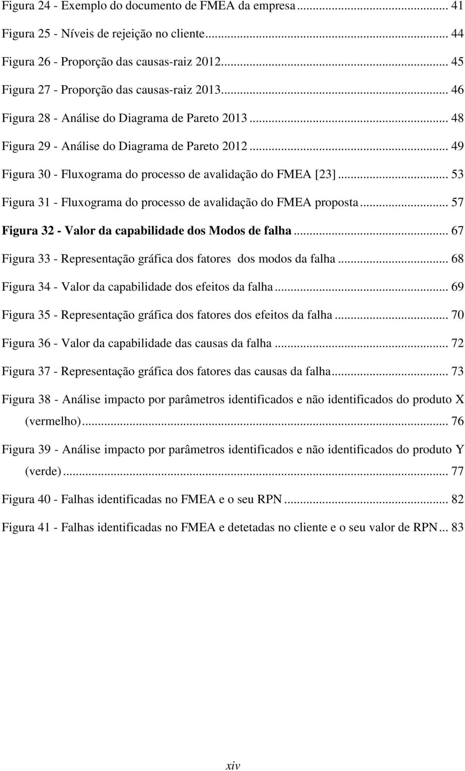 .. 53 Figura 31 - Fluxograma do processo de avalidação do FMEA proposta... 57 Figura 32 - Valor da capabilidade dos Modos de falha... 67 Figura 33 - Representação gráfica dos fatores dos modos da falha.