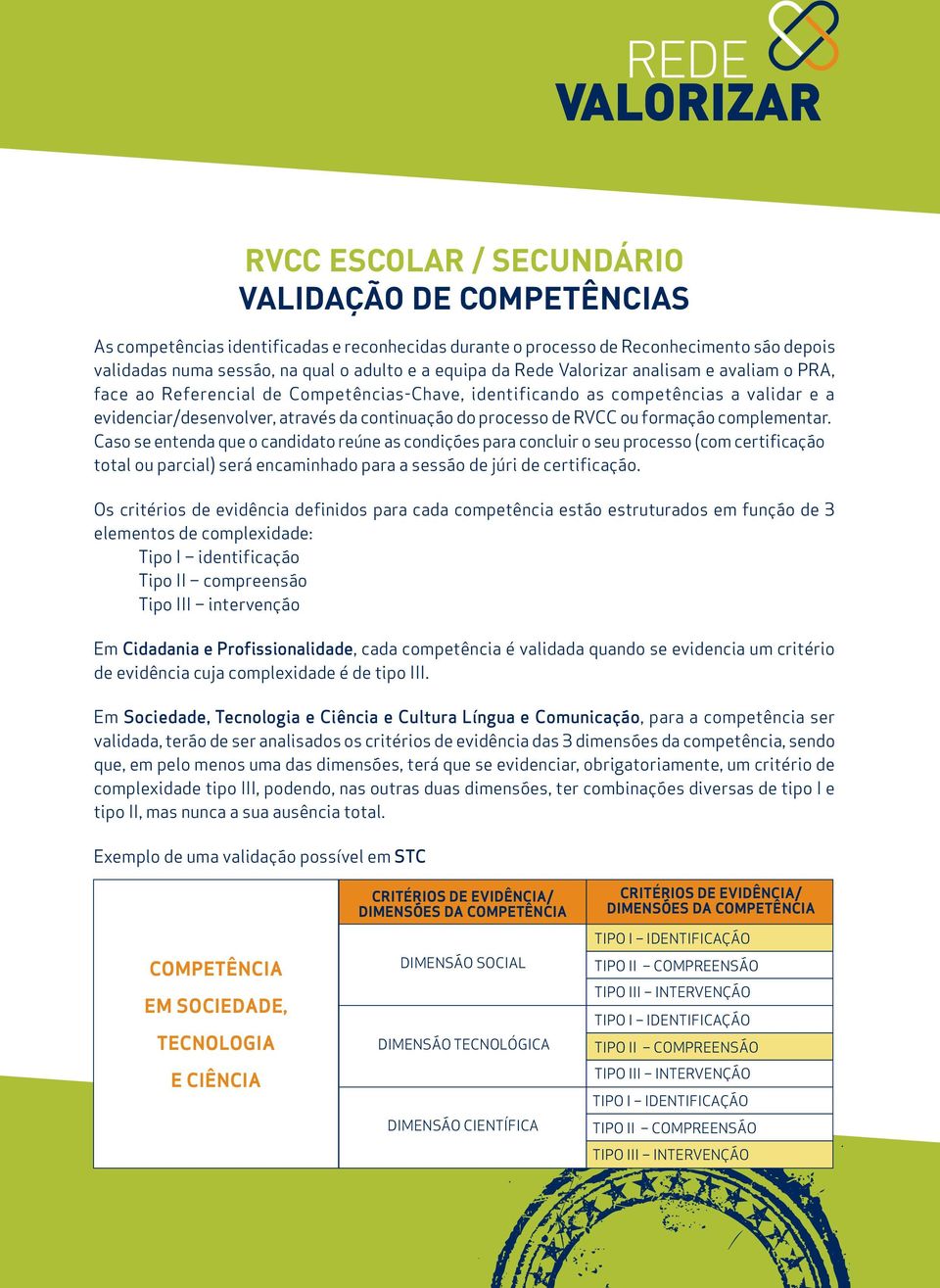 formação complementar. Caso se entenda que o candidato reúne as condições para concluir o seu processo (com certificação total ou parcial) será encaminhado para a sessão de júri de certificação.