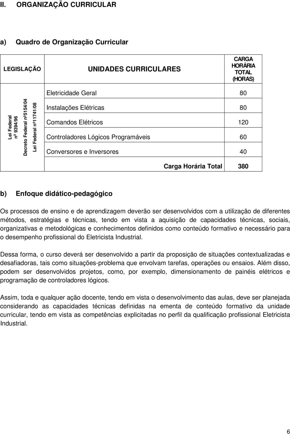 processos de ensino e de aprendizagem deverão ser desenvolvidos com a utilização de diferentes métodos, estratégias e técnicas, tendo em vista a aquisição de capacidades técnicas, sociais,