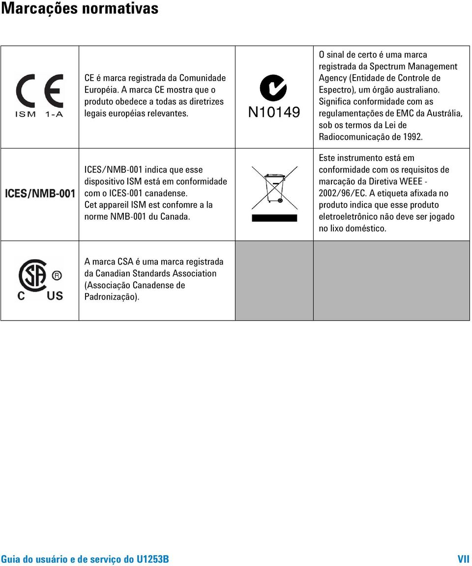 O sinal de certo é uma marca registrada da Spectrum Management Agency (Entidade de Controle de Espectro), um órgão australiano.