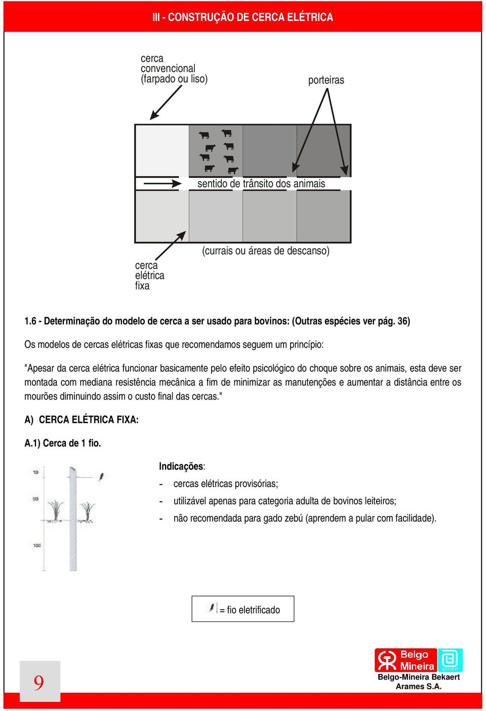 36) Os modelos de cercas elétricas fixas que recomendamos seguem um princípio: "Apesar da cerca elétrica funcionar basicamente pelo efeito psicológico do choque sobre os animais, esta deve ser