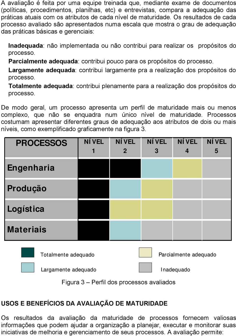 Os resultados de cada processo avaliado são apresentados numa escala que mostra o grau de adequação das práticas básicas e gerenciais: Inadequada: não implementada ou não contribui para realizar os