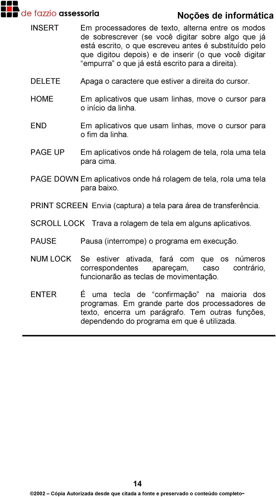 Em aplicativos que usam linhas, move o cursor para o início da linha. Em aplicativos que usam linhas, move o cursor para o fim da linha.