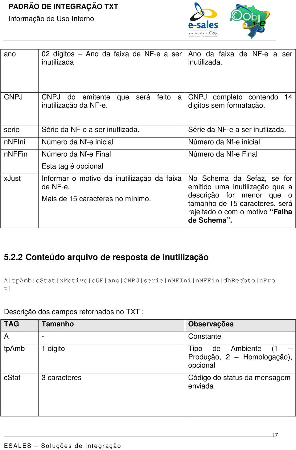 Série da NF-e a ser inutlizada. nnfini Número da Nf-e inicial Número da Nf-e inicial nnffin xjust Número da Nf-e Final Esta tag é opcional Informar o motivo da inutilização da faixa de NF-e.