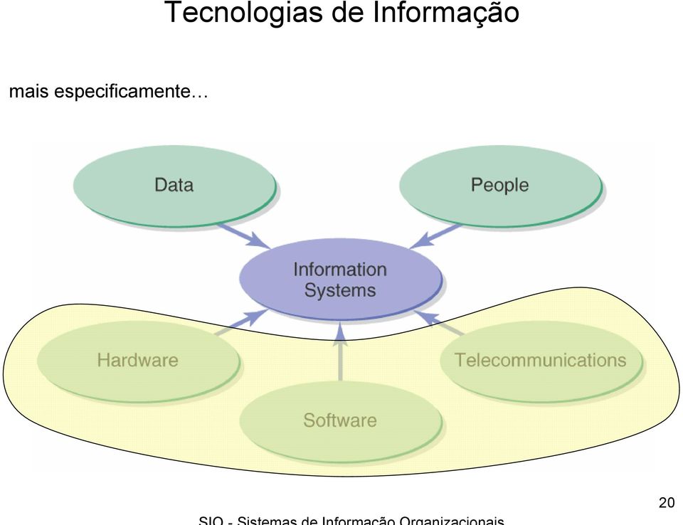 Informação