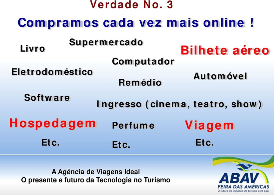 Remédio Hospedagem Bilhete aéreo Automóvel Software