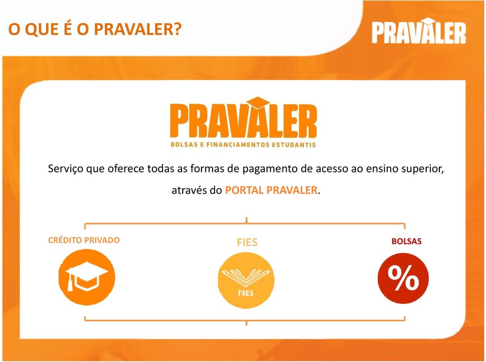 de pagamento de acesso ao ensino