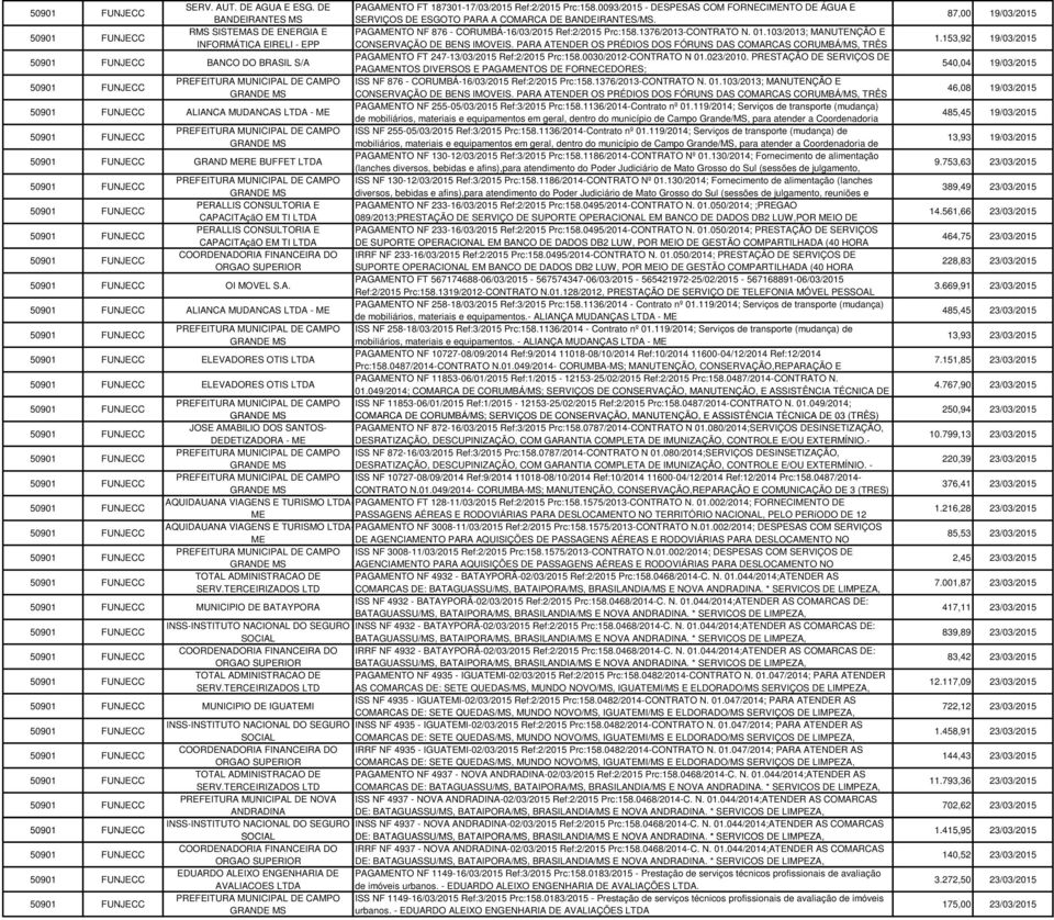 PARA ATENDER OS PRÉDIOS DOS FÓRUNS DAS COMARCAS CORUMBÁ/MS, TRÊS BANCO DO BRASIL S/A PAGANTO FT 247-13/03/2015 Ref:2/2015 Prc:158.0030/2012-CONTRATO N 01.023/2010.