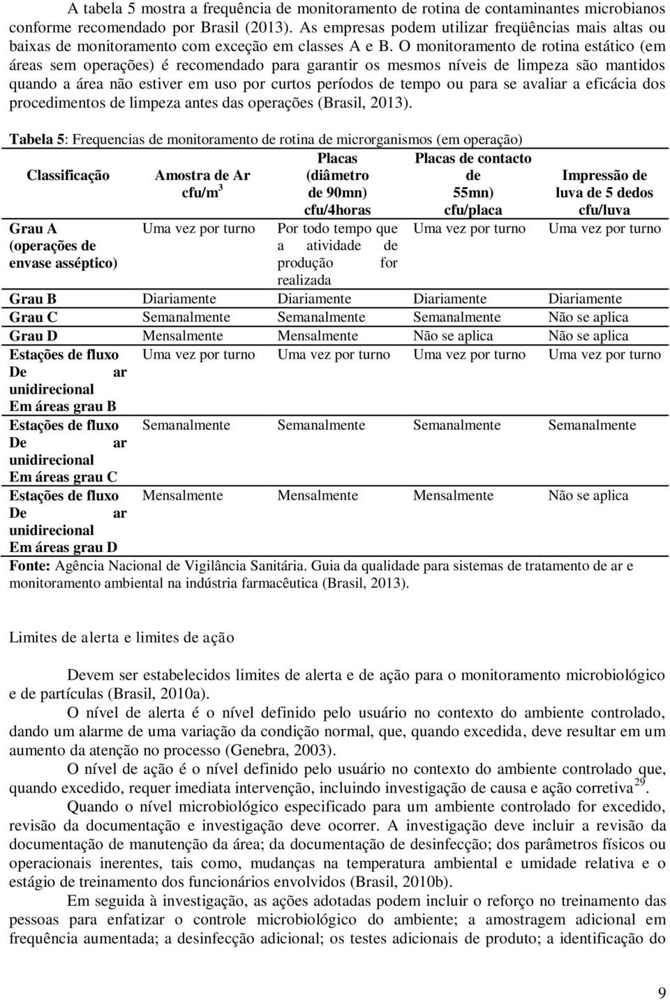 O monitoramento de rotina estático (em áreas sem operações) é recomendado para garantir os mesmos níveis de limpeza são mantidos quando a área não estiver em uso por curtos períodos de tempo ou para