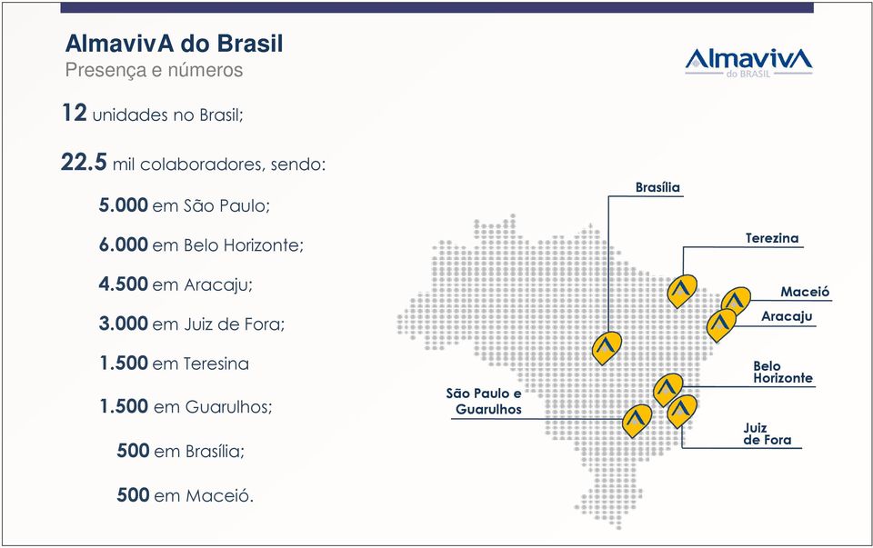 000 em Belo Horizonte; 4.500 em Aracaju; 3.000 em Juiz de Fora; 1.