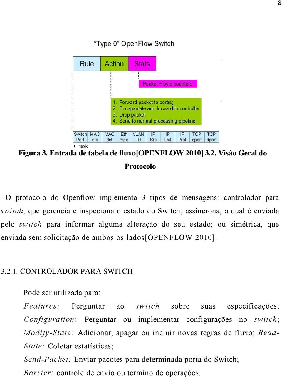 Visão Geral do Protocolo O protocolo do Openflow implementa 3 tipos de mensagens: controlador para switch, que gerencia e inspeciona o estado do Switch; assíncrona, a qual é enviada pelo