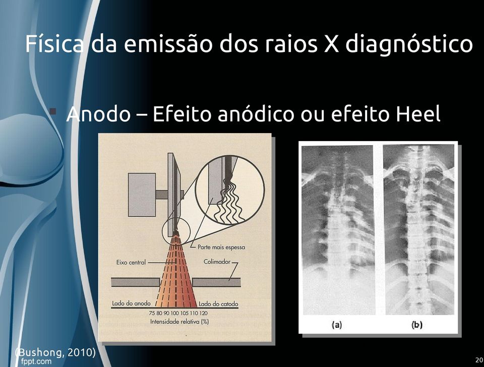 Anodo Efeito anódico ou