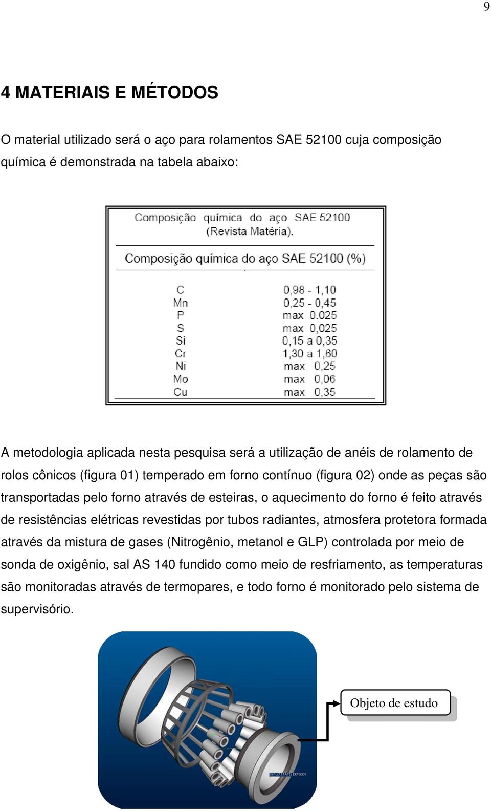 forno é feito através de resistências elétricas revestidas por tubos radiantes, atmosfera protetora formada através da mistura de gases (Nitrogênio, metanol e GLP) controlada por meio de