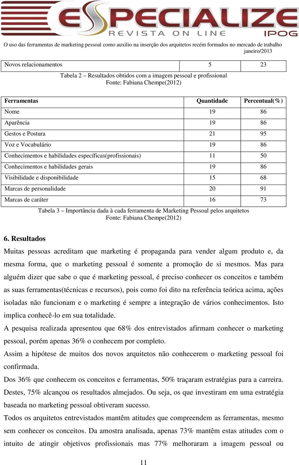 Marcas de caráter 16 73 Tabela 3 Importância dada à cada ferramenta de Marketing Pessoal pelos arquitetos Fonte: Fabiana Chempe(2012) 6.
