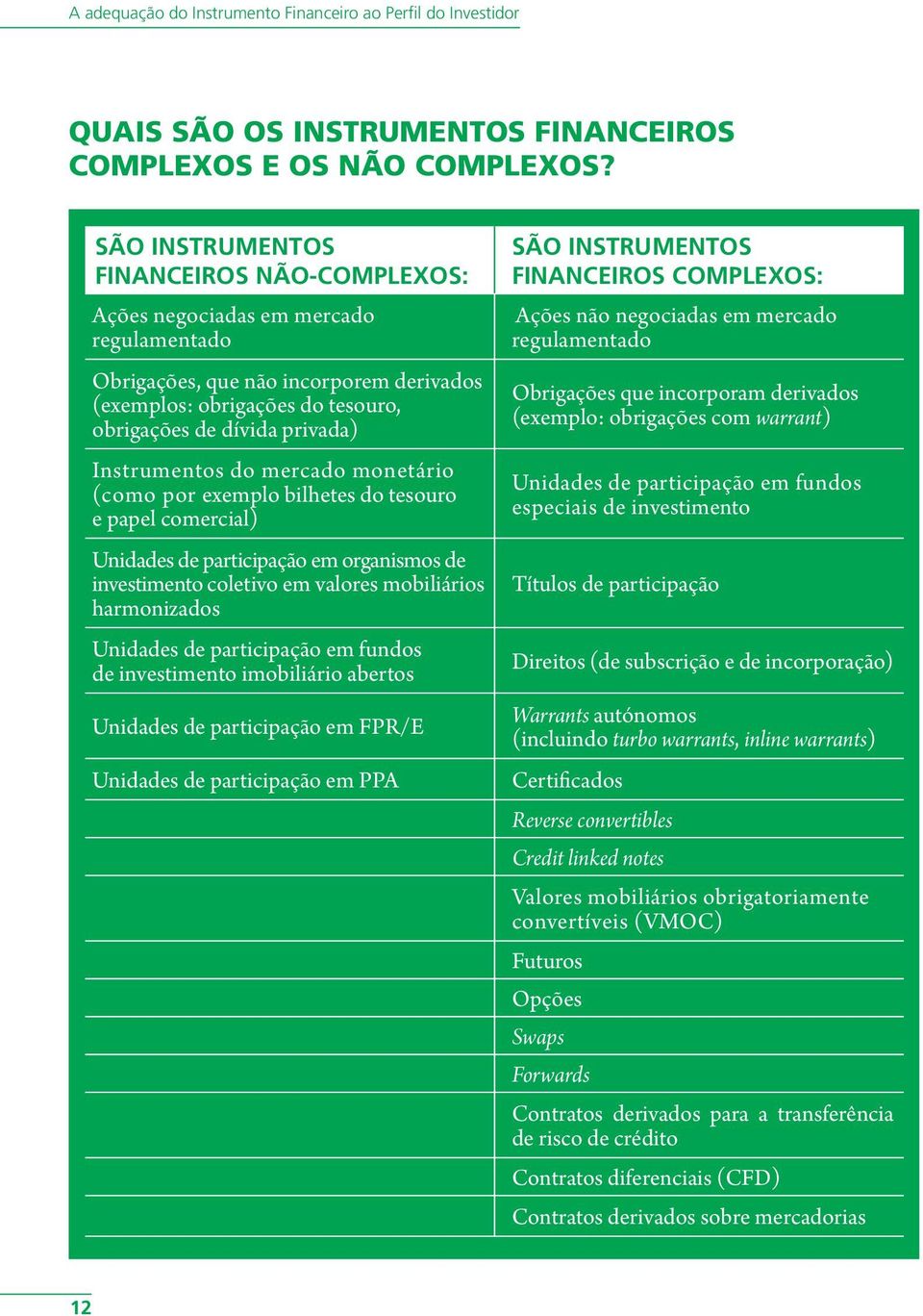 Instrumentos do mercado monetário (como por exemplo bilhetes do tesouro e papel comercial) Unidades de participação em organismos de investimento coletivo em valores mobiliários harmonizados Unidades