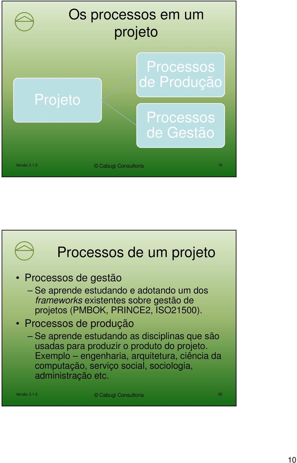 sobre gestão de projetos (PMBOK, PRINCE2, ISO21500).