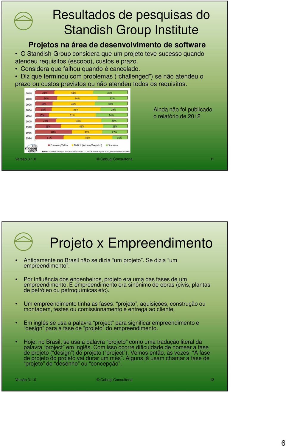 Ainda não foi publicado o relatório de 2012 11 Projeto x Empreendimento Antigamente no Brasil não se dizia um projeto. Se dizia um empreendimento.