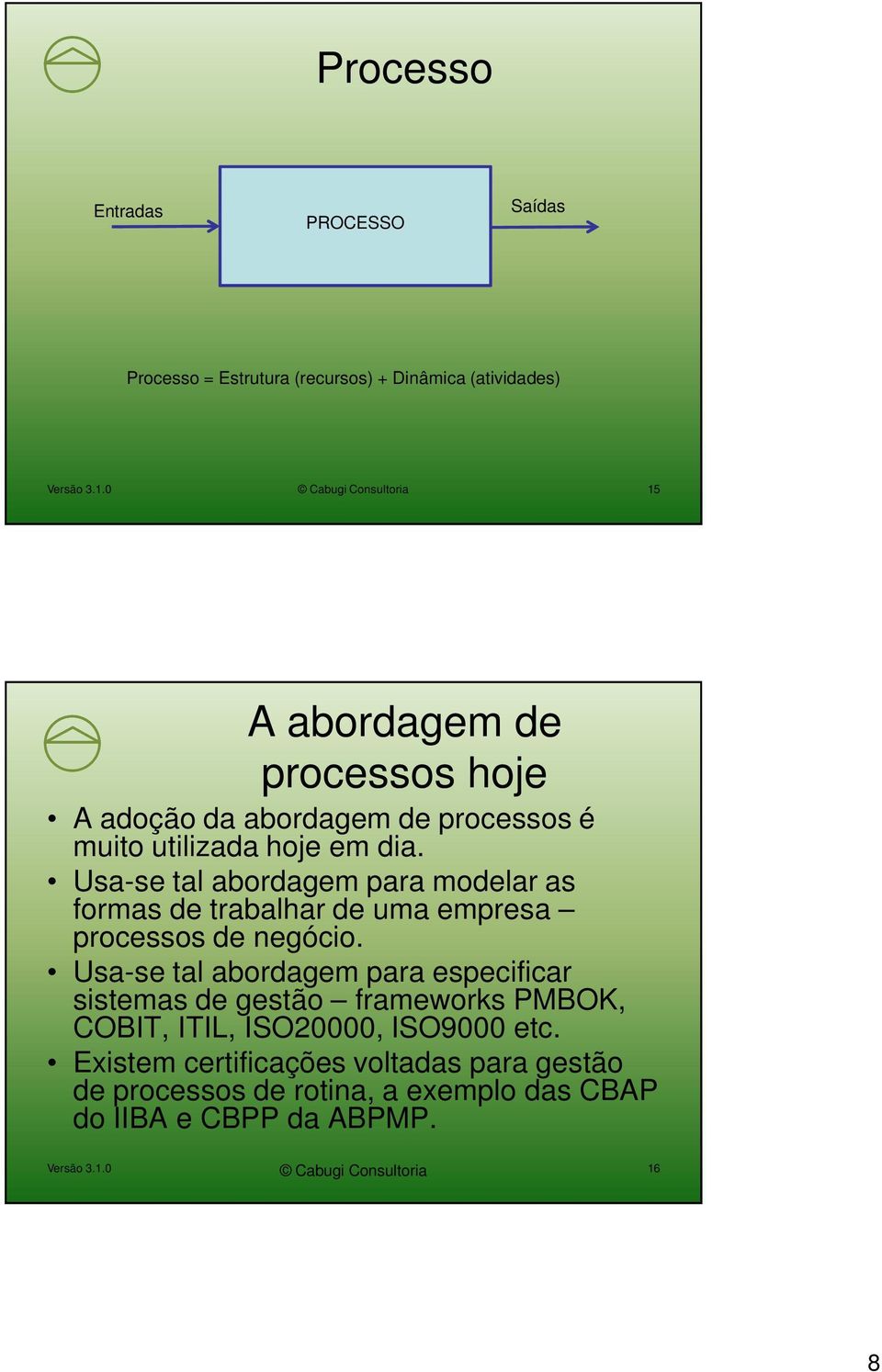 Usa-se tal abordagem para modelar as formas de trabalhar de uma empresa processos de negócio.