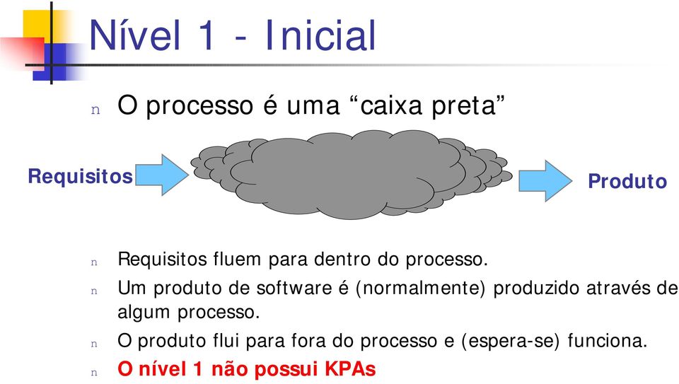 Um produto de software é (ormalmete) produzido através de algum