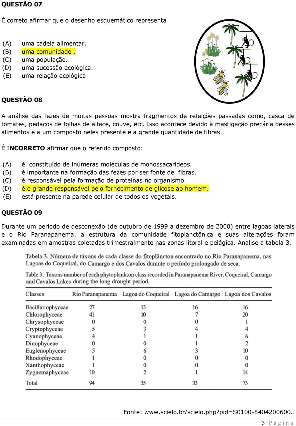 Isso acontece devido à mastigação precária desses alimentos e a um composto neles presente e a grande quantidade de fibras.