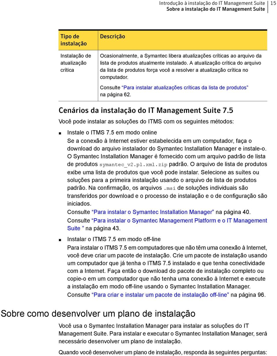 Consulte Para instalar atualizações críticas da lista de produtos na página 62. Cenários da instalação do IT Management Suite 7.