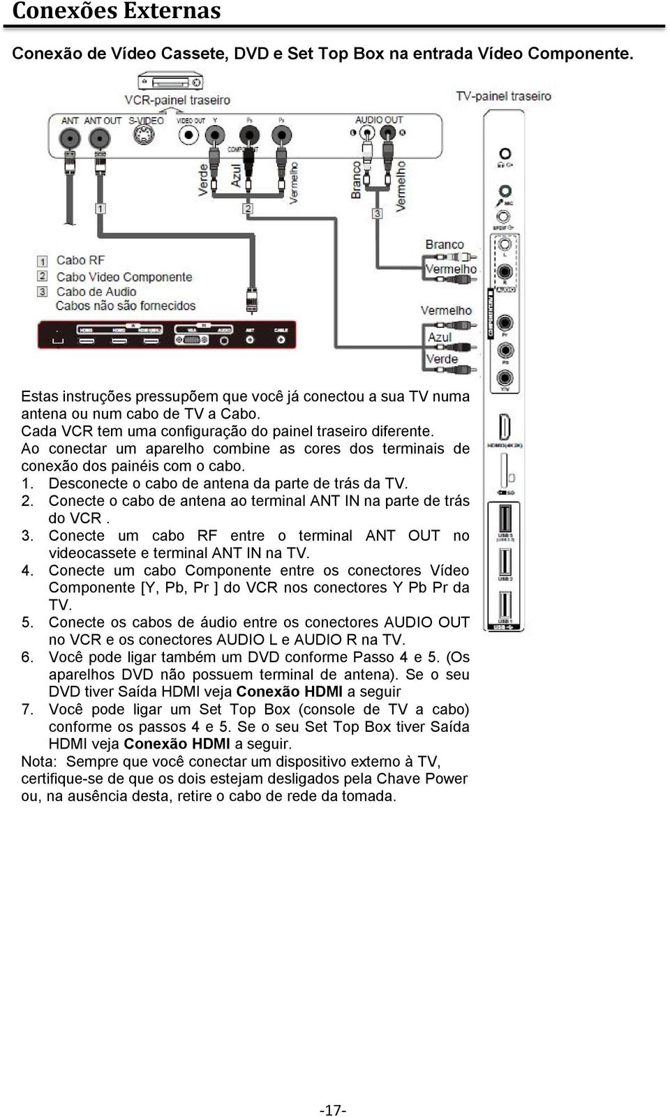 Desconecte o cabo de antena da parte de trás da TV. 2. Conecte o cabo de antena ao terminal ANT IN na parte de trás do VCR. 3.