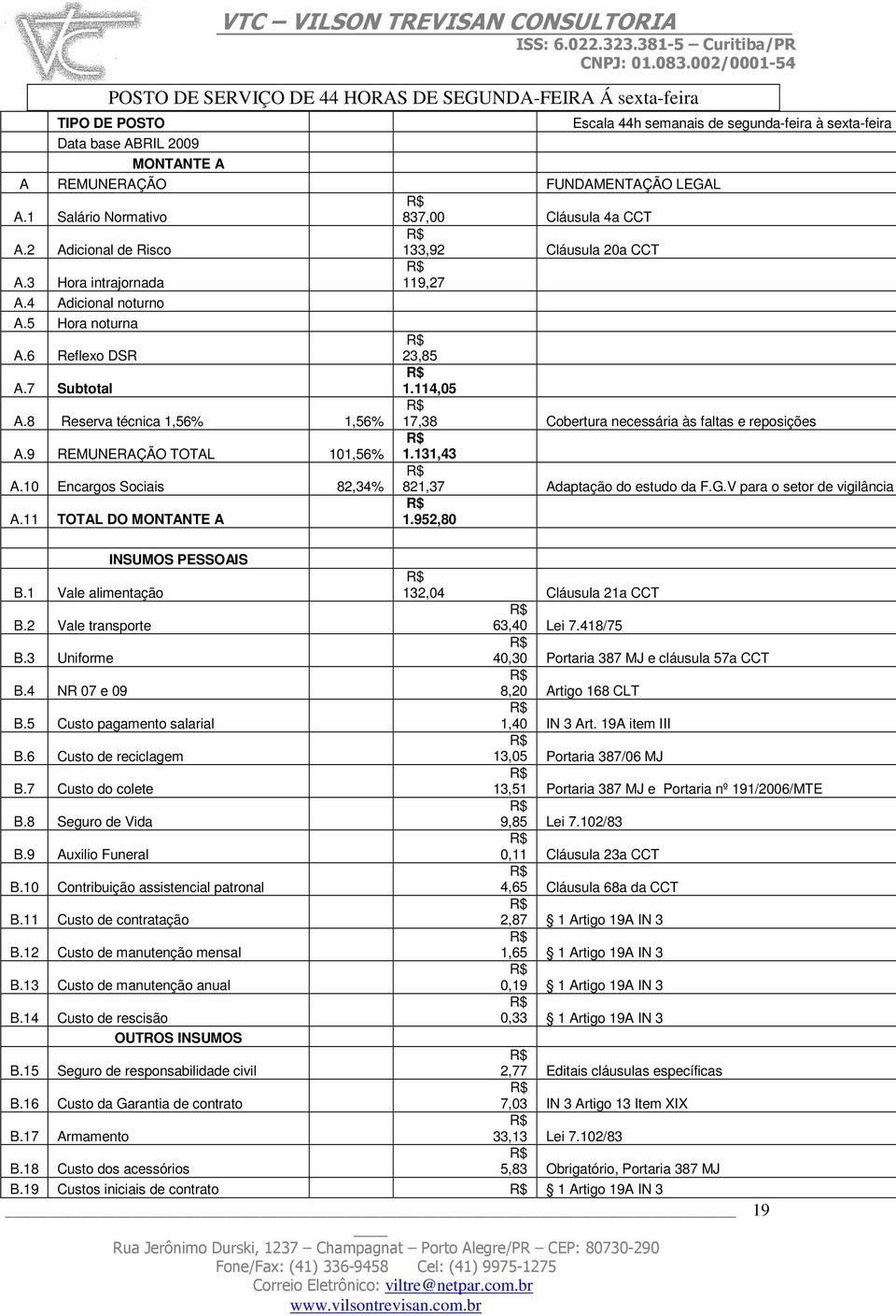 9 REMUNERAÇÃO TOTAL 101,56% A.10 Encargos Sociais 82,34% A.11 TOTAL DO MONTANTE A B.1 Vale alimentação B.2 Vale transporte B.3 Uniforme INSUMOS PESSOAIS B.4 NR 07 e 09 8,2 B.