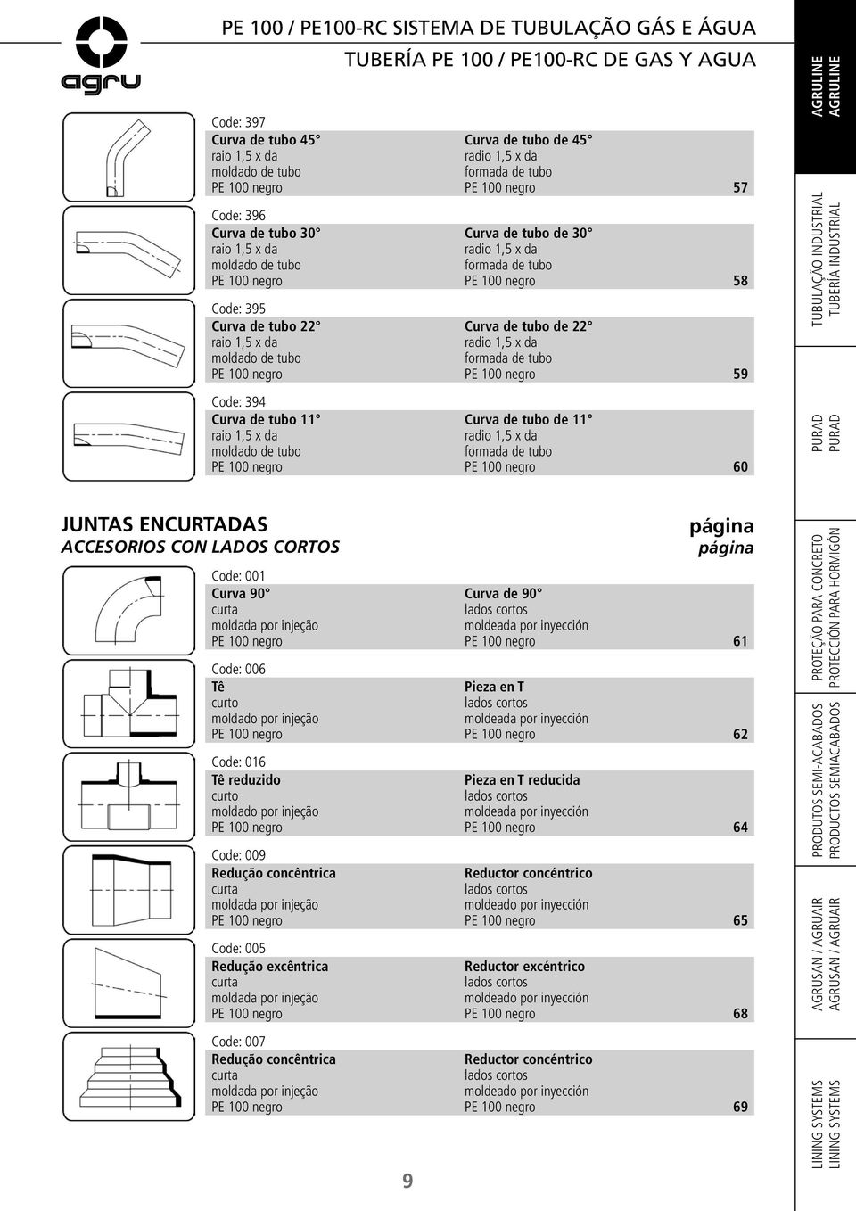 tubo de 11 radio 1,5 x da formada de tubo 60 JUNTAS ENCURTADAS ACCESORIOS CON LADOS CORTOS página página Code: 001 Curva 90 curta Curva de 90 lados cortos moldeada por inyección 61 Code: 006 Tê curto