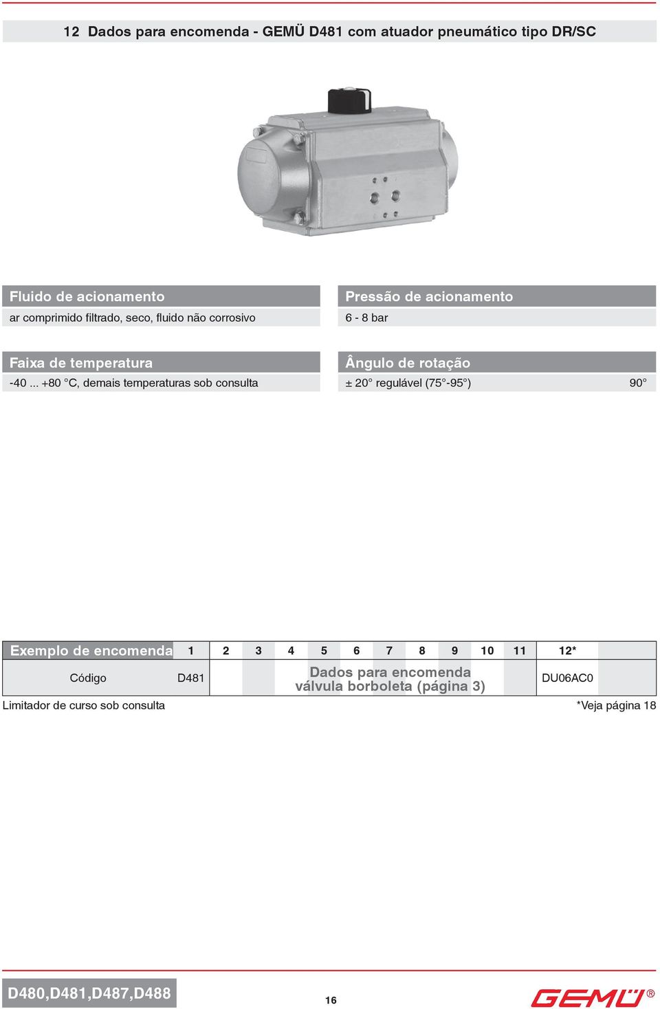 .. +80 C, demais temperaturas sob consulta Ângulo de rotação ± 20 regulável (75-95 ) 90 Exemplo de encomenda 1 2