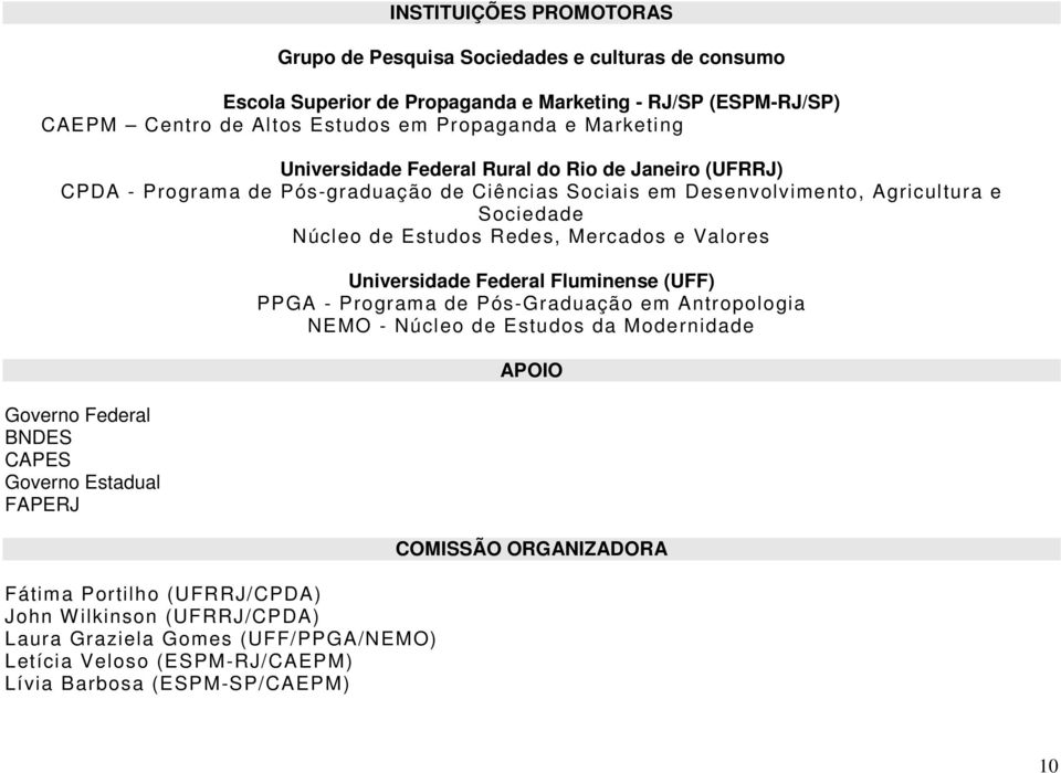 Mercados e Valores Governo Federal BNDES CAPES Governo Estadual FAPERJ Fátima Portilho (UFRRJ/CPDA) John Wilkinson (UFRRJ/CPDA) Laura Graziela Gomes (UFF/PPGA/NEMO) Letícia Veloso