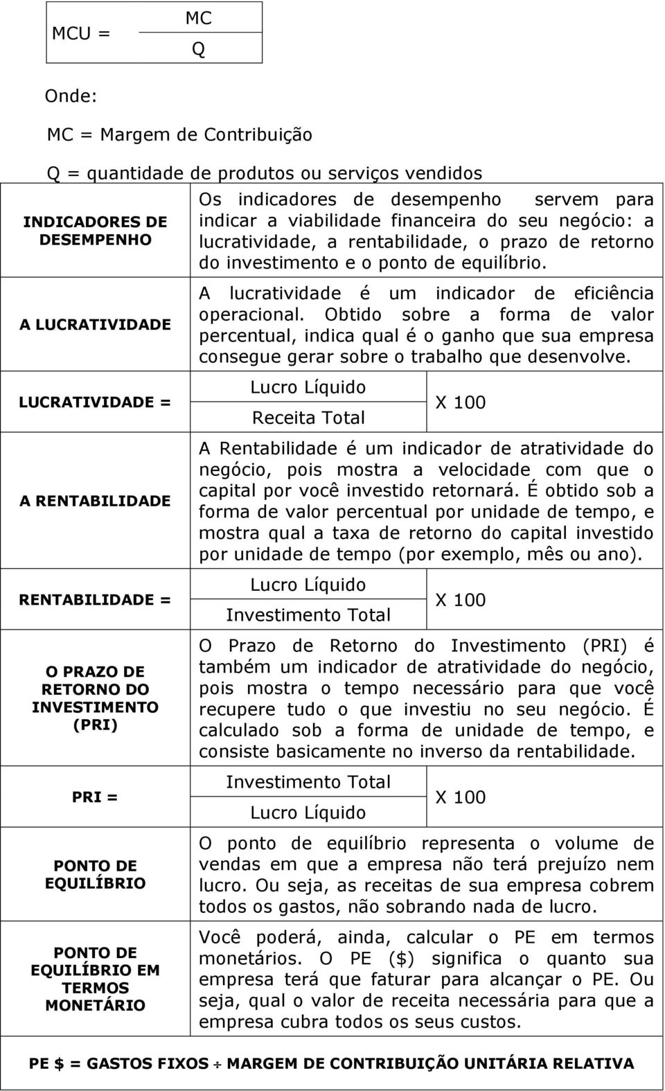 lucratividade, a rentabilidade, o prazo de retorno do investimento e o ponto de equilíbrio. A lucratividade é um indicador de eficiência operacional.