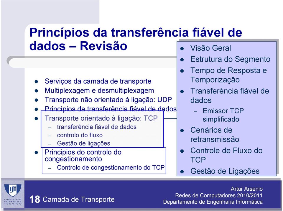ligações Principios do controlo do congestionamento Controlo de congestionamento do TCP Estrutura do do Segmento Tempo de de Resposta e Temporização