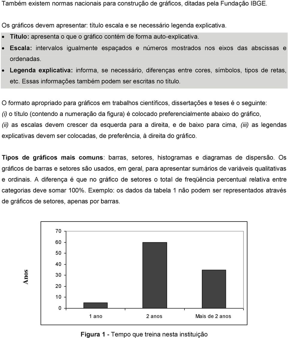 Legenda explicativa: informa, se necessário, diferenças entre cores, símbolos, tipos de retas, etc. Essas informações também podem ser escritas no título.