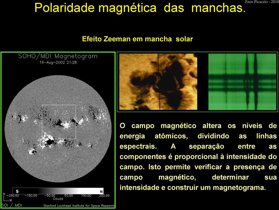 energia atômicos, dividindo as linhas espectrais.